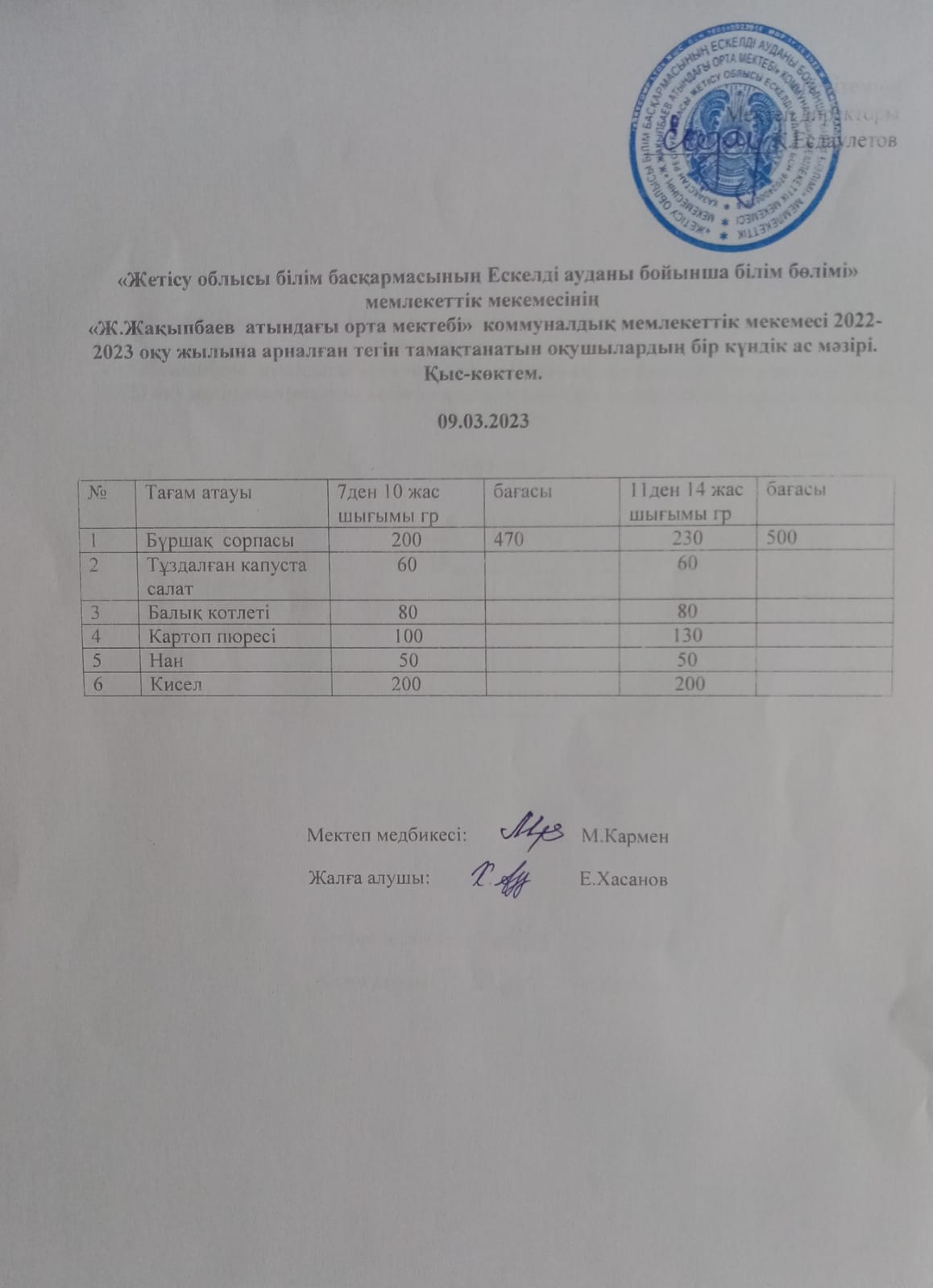 2023 жылдың наурыз айының 9 -күнгі ас мәзірі