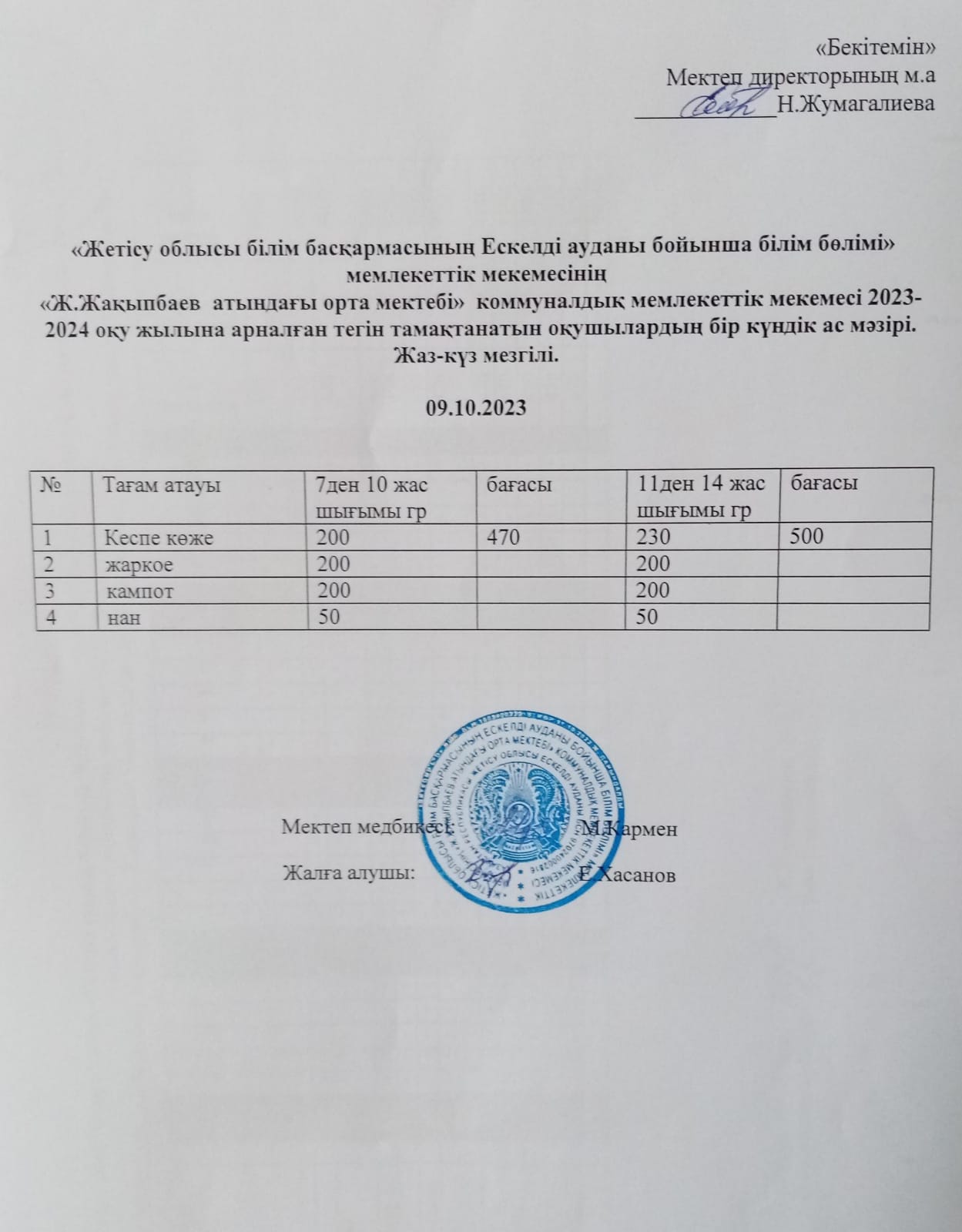 2023 жылдың қазан айының 9-на арналған ас мәзірі