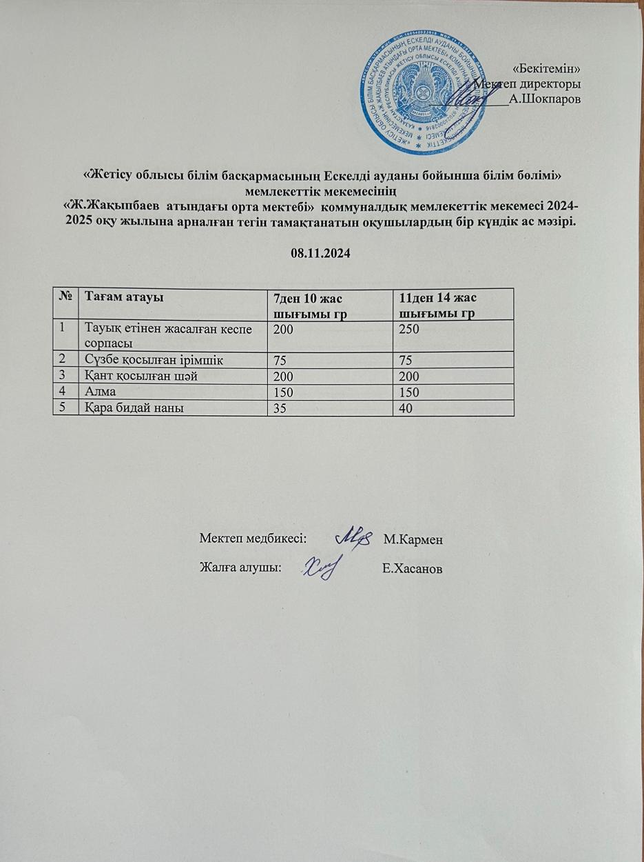 2024 жылдың қараша  айының  8- не  арналған ас мәзірі