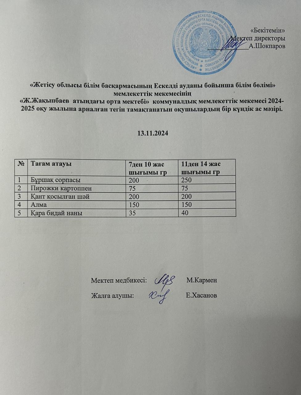 2024 жылдың қараша  айының  13- не  арналған ас мәзірі