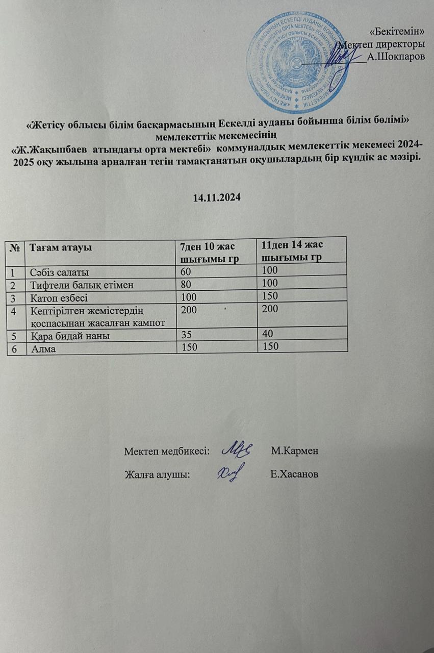 2024 жылдың қараша  айының  14- не  арналған ас мәзірі