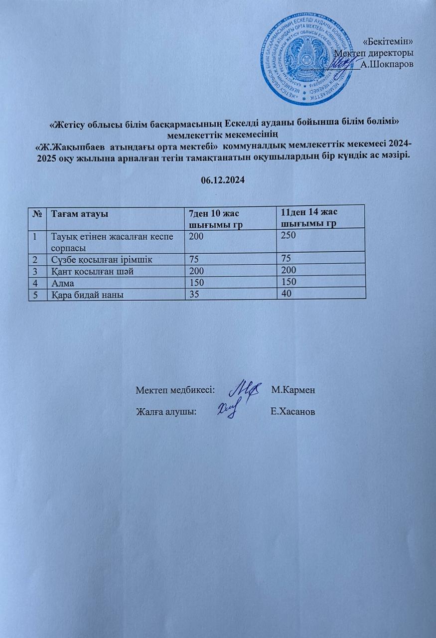2024 жылдың желтоқсан  айының  6- на  арналған ас мәзірі