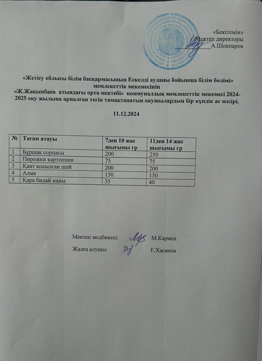 2024 жылдың желтоқсан  айының  11- не  арналған ас мәзірі