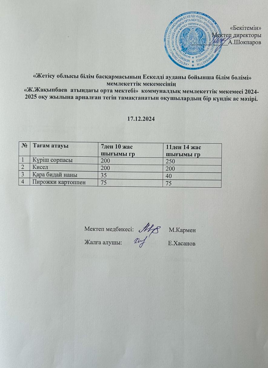 2024 жылдың желтоқсан  айының  17- не  арналған ас мәзірі