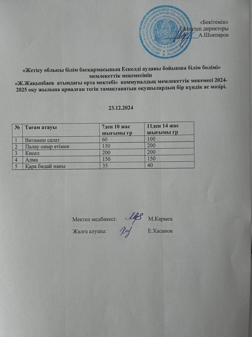 2024 жылдың желтоқсан  айының  23- не  арналған ас мәзірі