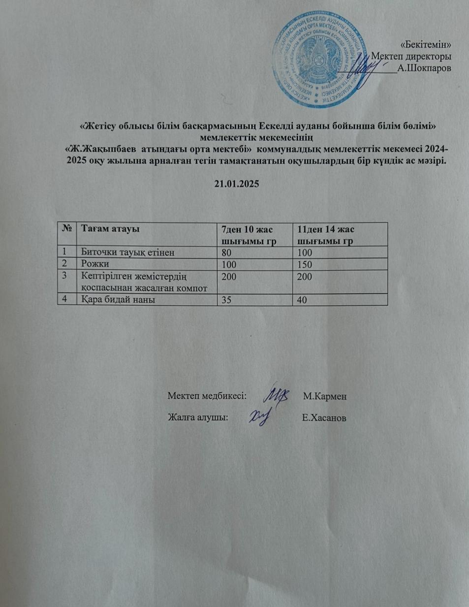 2025 жылдың қаңтар айының 21-не арналған ас мәзірі