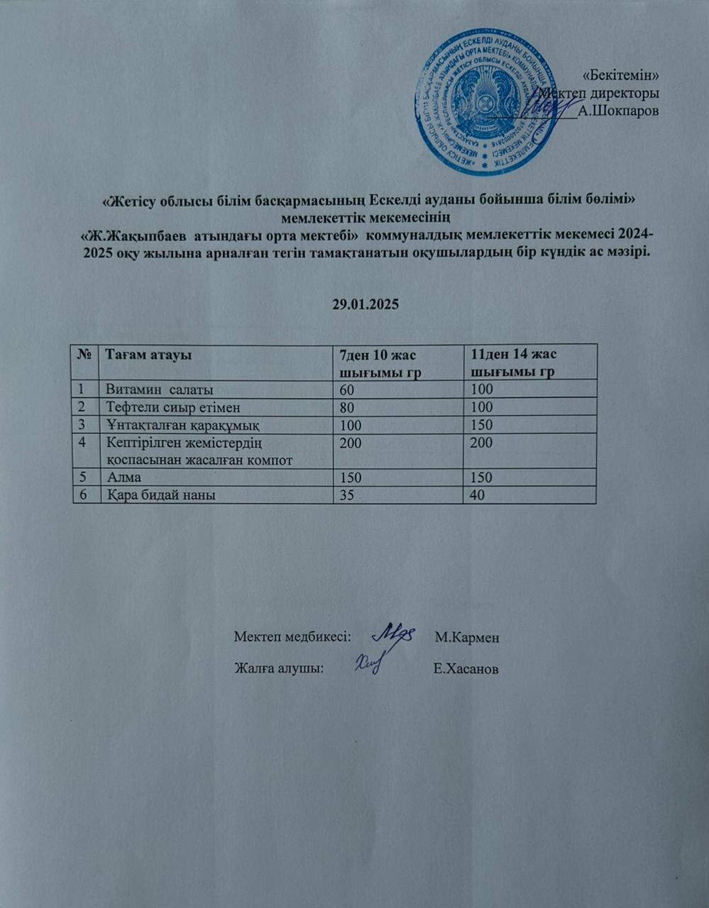 2025 жылдың қаңтар айының 29-на арналған ас мәзірі
