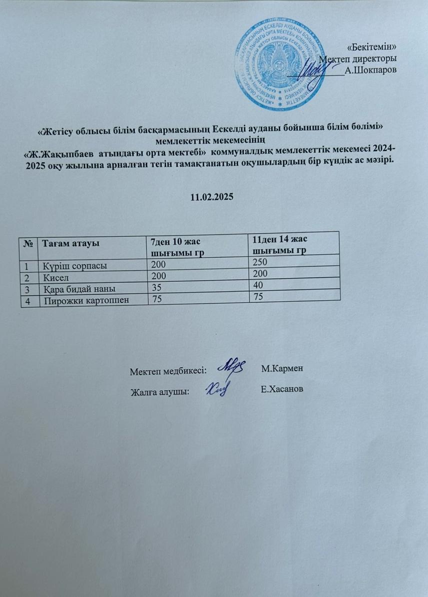 2025 жылдың ақпан айының  11- не  арналған ас мәзірі