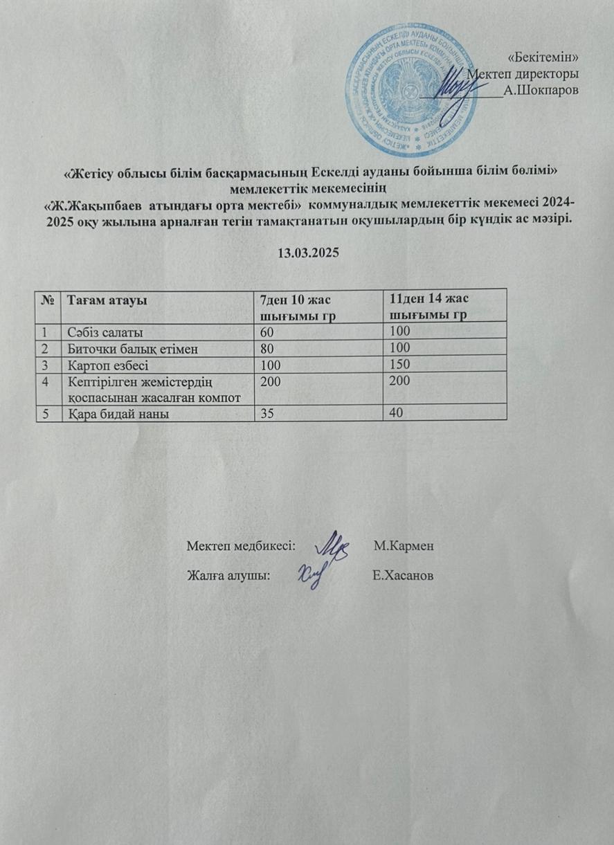 2025 жылдың наурыз  айының  13- не  арналған ас мәзірі