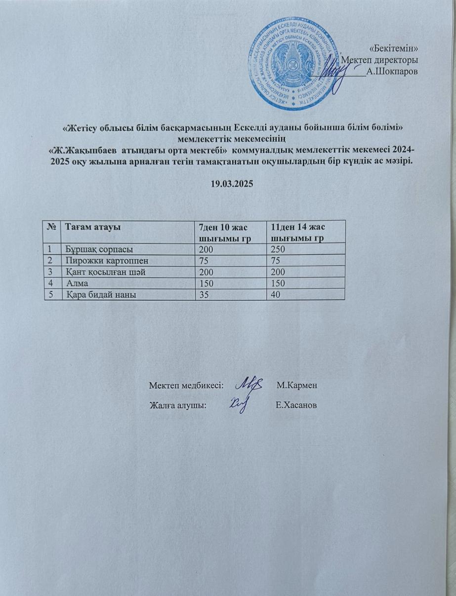 2025 жылдың наурыз  айының  19- на  арналған ас мәзірі