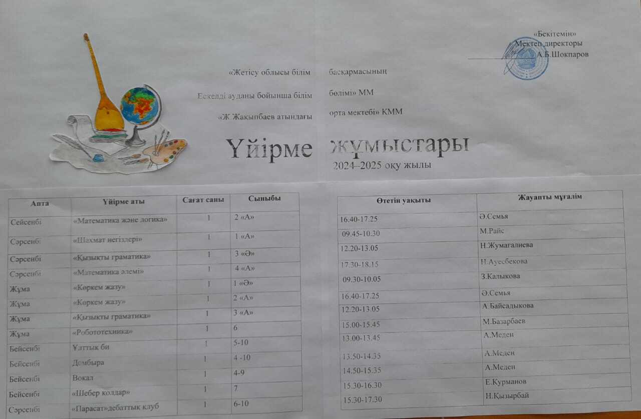 2024-2025 оқу жылындағы үйірме кестесі