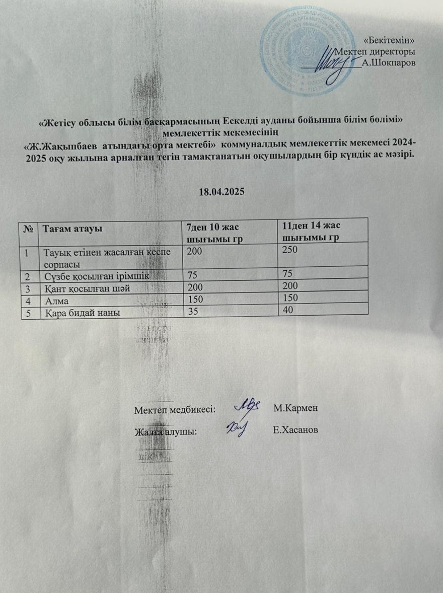 2025 жылдың сәуір  айының  18- не  арналған ас мәзірі