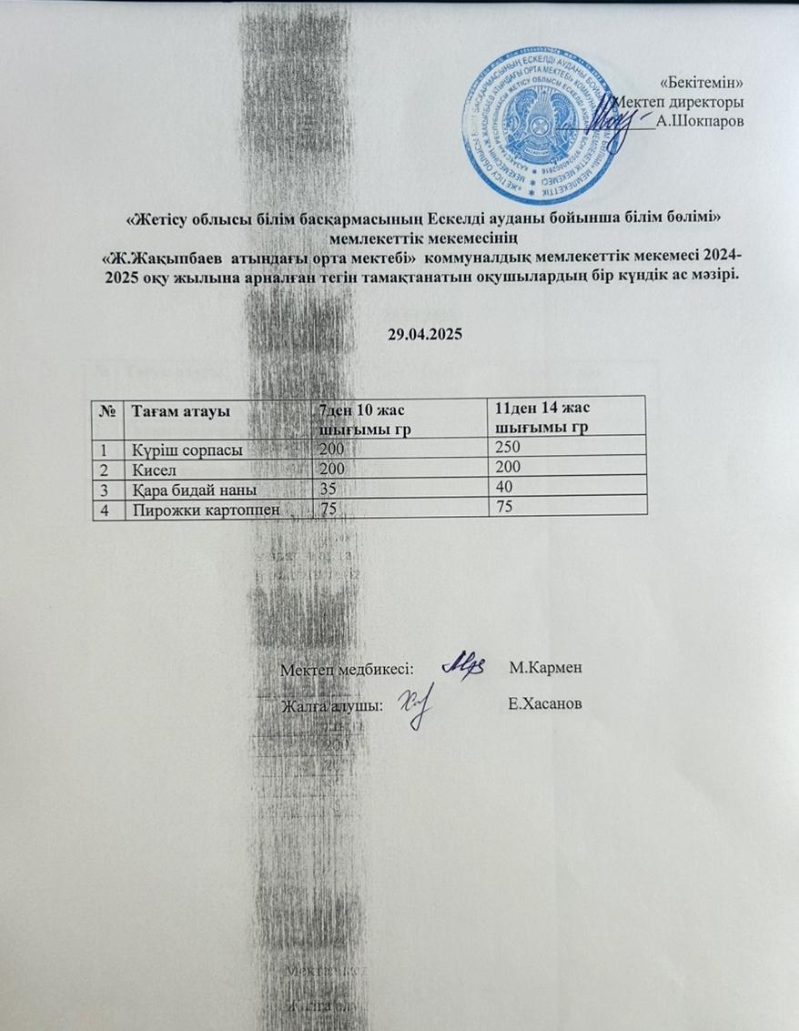 2025 жылдың сәуір  айының  29- на  арналған ас мәзірі
