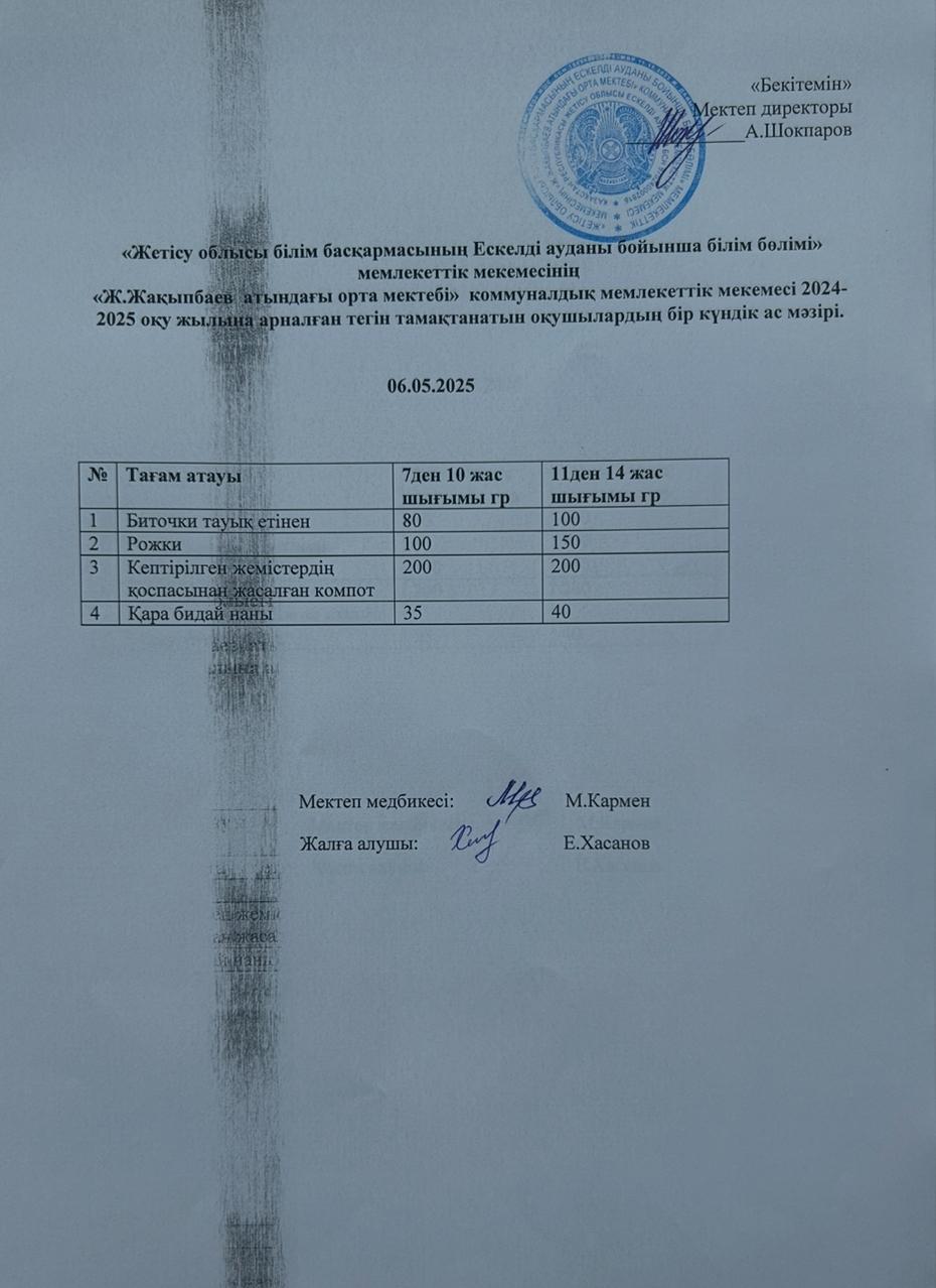 2025 жылдың мамыр  айының  6- на  арналған ас мәзірі