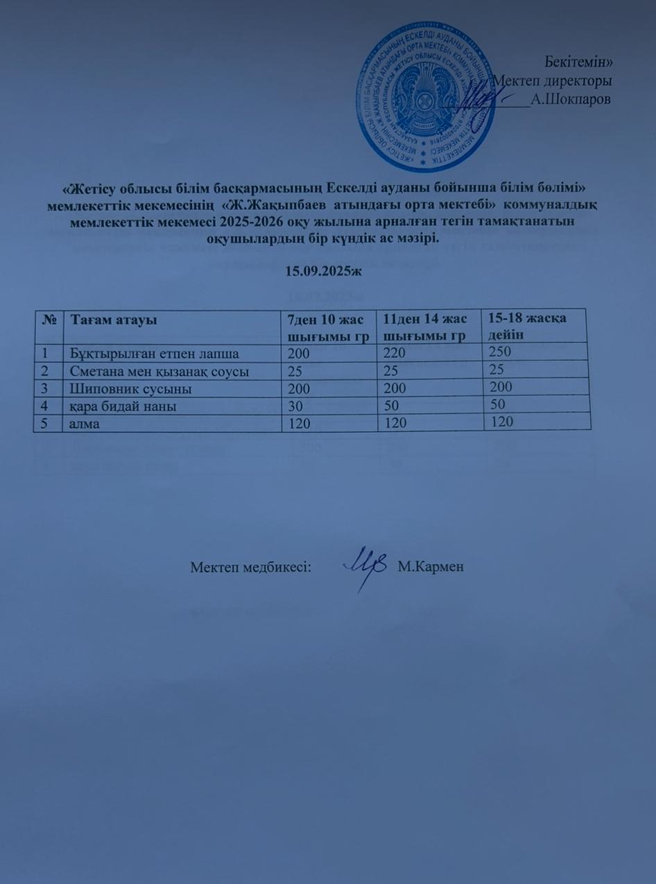 2025 жылдың қыркүйек  айының  15- не  арналған ас мәзірі