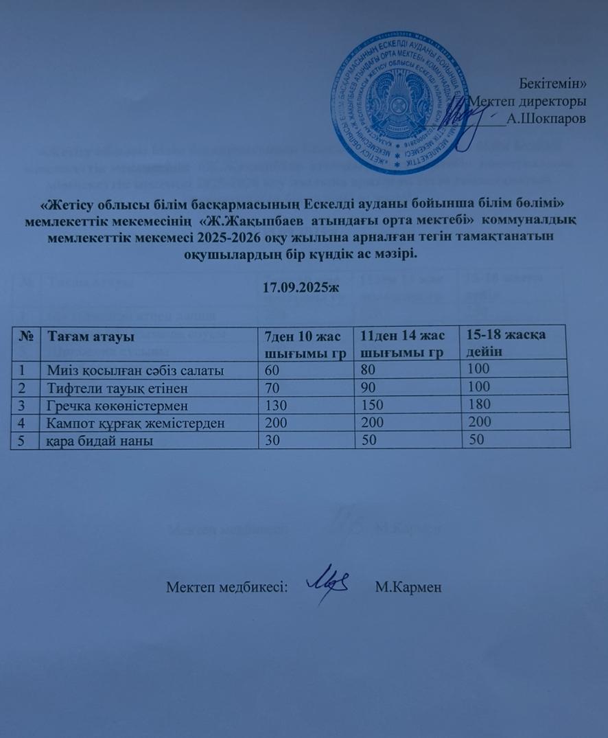 2025 жылдың қыркүйек  айының  17- на  арналған ас мәзірі