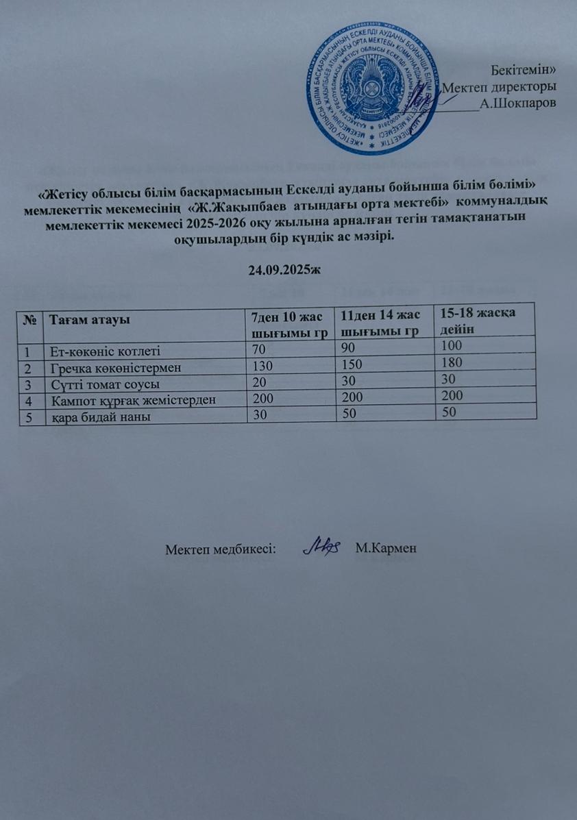 2025 жылдың қыркүйек  айының  24- не  арналған ас мәзірі