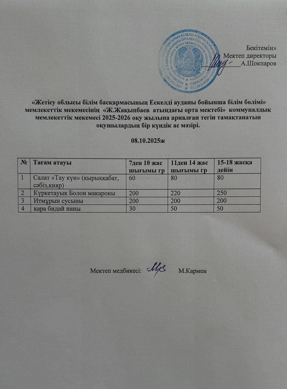 2025 жылдың қазан айының 8-не арналған ас мәзірі