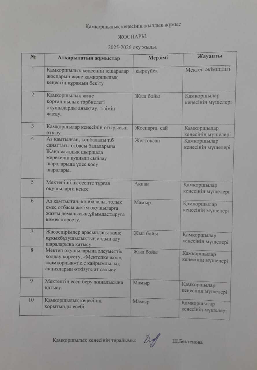 Қамқоршылық кеңесінің жылдық жұмыс жоспары 2025-2026 оқу жылы