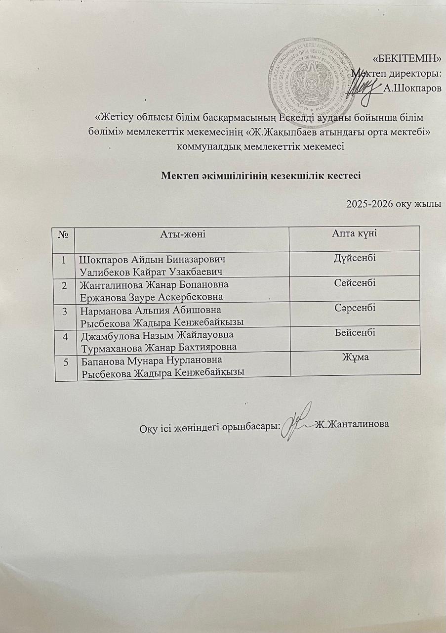 2025-2026 оқу жылындағы мектеп әкімшілігінің кезекшілік кестесі
