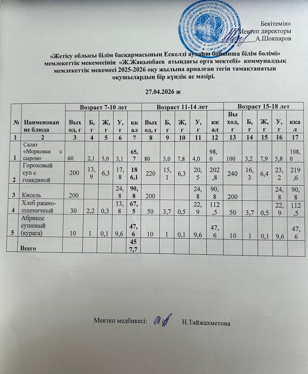 2026 жылдың сәуір айының 27-не арналған ас мәзірі